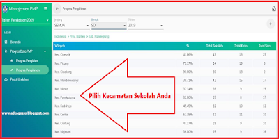 Cara Mengetahui Progres Pengiriman PMP Sekolah