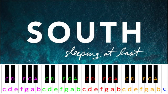 South by Sleeping At Last Piano / Keyboard Easy Letter Notes for Beginners