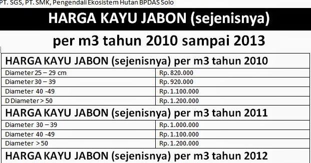 Contoh Bisnis Plan Media - Contoh Waouw