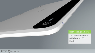 HTC One Tab tablet concept