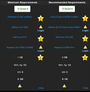 http://www.game-debate.com/games/index.php?g_id=3348&game=Pro%20Evolution%20Soccer%202013