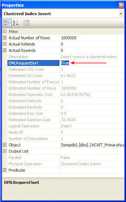 Clustered Index Insert Operator Properties Window