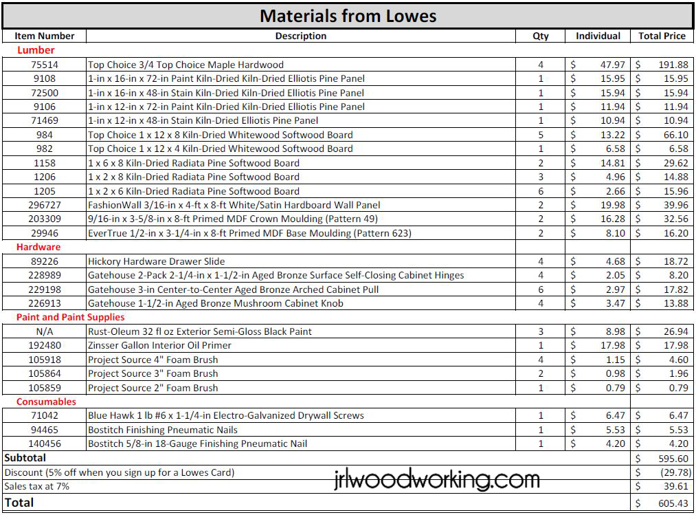 JRL Woodworking Free Furniture Plans  and Woodworking 