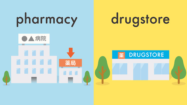 pharmacy と drugstore の違い