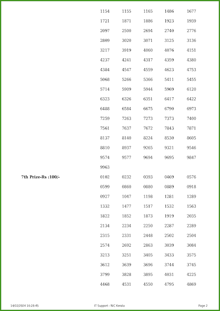 ff-84-live-fifty-fifty-lottery-result-today-kerala-lotteries-results-14-02-2024-keralalotteries.net_page-0002