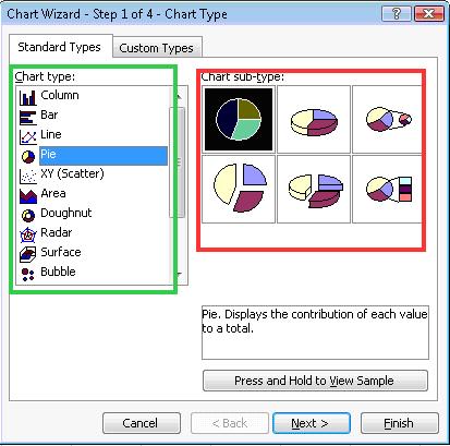 Contoh Grafik Yang Diubah Menjadi Uraian - Contoh II