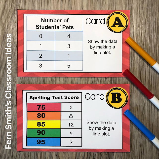 Click Here to Download This Third Grade Math Use and Make Line Plots Task Cards Resource For Your 3rd Grade Math Center Today!