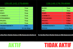 Cara Mencari Proxy Untuk Internet Gratis Semua Operator