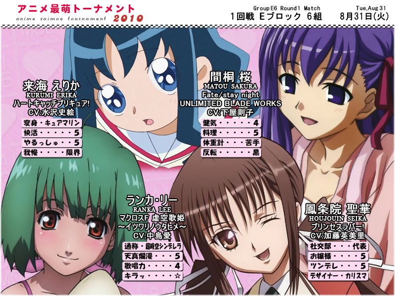 Taichi No Yume Saimoe 10 Primera Ronda Grupo E Y F Dia 6