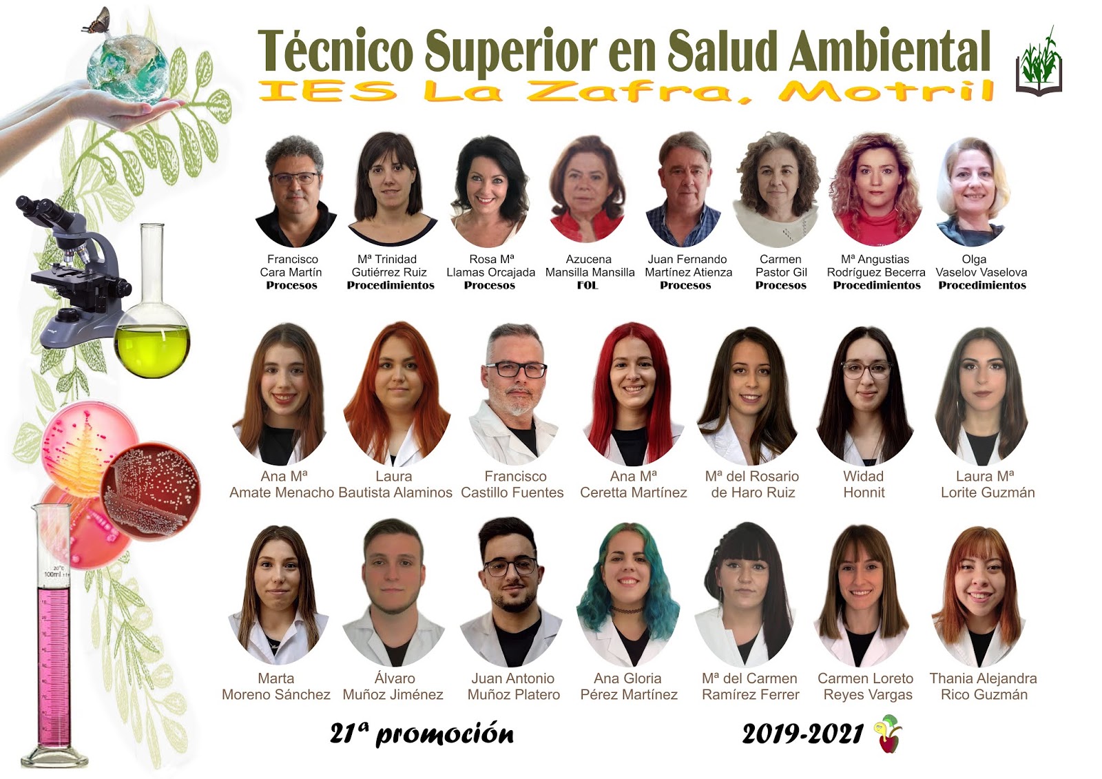Orla 2019-2021