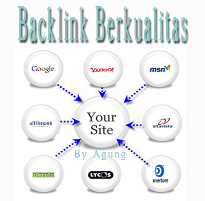 Backlink