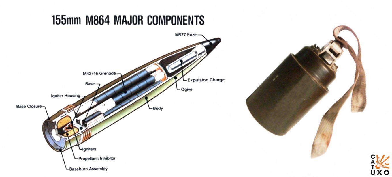 снаряд M864