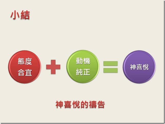 投影片19
