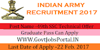 Indian Army Recrutiment for 190+ SSC Technical Posts 2017