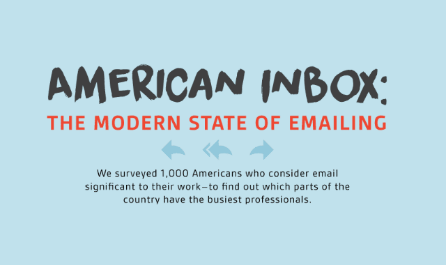 American Inbox: The Modern State Of Emailing