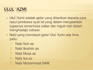 Nama 25 Nabi Dan Rasul ALLAH yang Wajib Diketahui Seorang Muslim - Islamic Information 