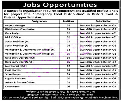 Public Sector Jobs 2022 – Today Jobs 2022