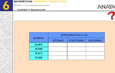 http://www.ceipjuanherreraalcausa.es/Recursosdidacticos/SEXTO/Matematicas/ud05/0503.htm