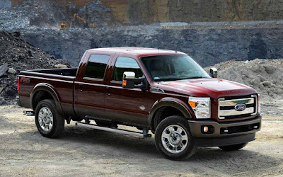 2016 Ford F250 Diesel Concept Price Review