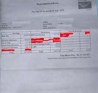 Post Office Mail Guard Salary slip
