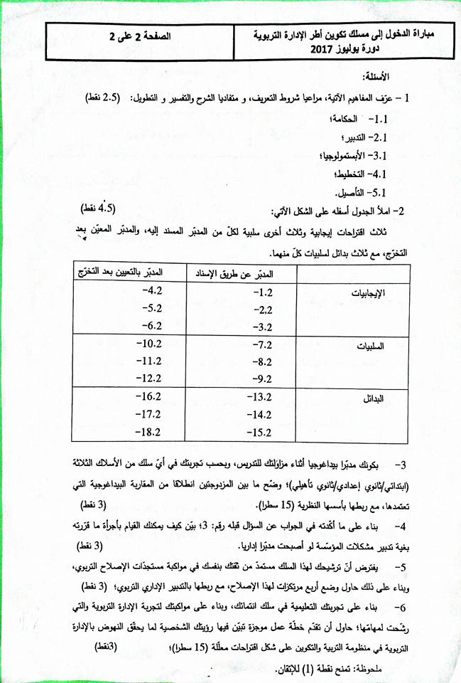 مركز جهة سوس ماسة: الامتحان الكتابي لولوج مسلك الإدارة التربوية دورة يوليوز 2017