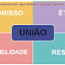 Após falta de compromisso do prefeito TLemos com as quadrilhas juninas, vereadores se pronunciam e cobram compromisso do gestor