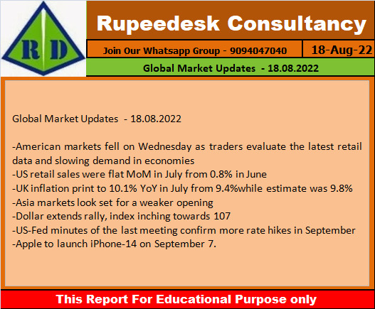 Global Market Updates  - 18.08.2022