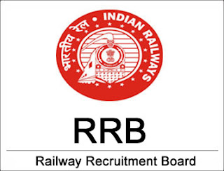 RRB NTPC aptitude test