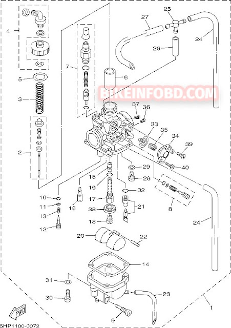 Yamaha TTR 125 Carburetor Diagram