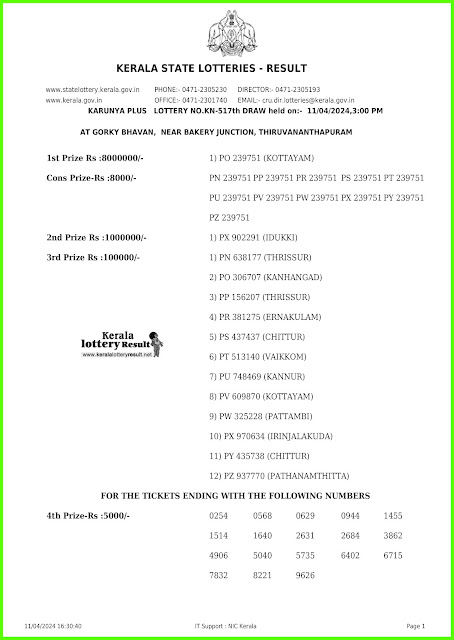 Off:> Kerala Lottery Result; 11.04.2024 Karunya Plus Lottery Results Today "KN 517"keralalotteryresult.net