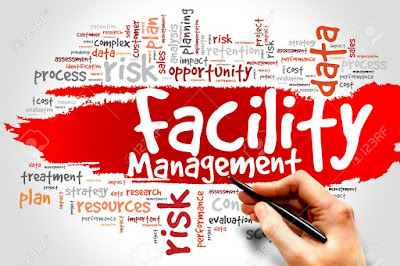 Facility Management Market