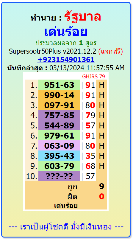 Thailand Lottery Wining Tips/ Thai Lottery Result today,16-3-2024