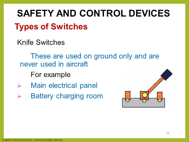 Safety Devices Switches