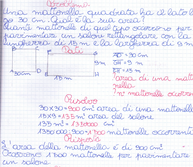 Didattica Matematica Scuola Primaria Larea Del Rettangolo