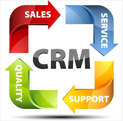 CRM Software Tool Help Your Sales Team