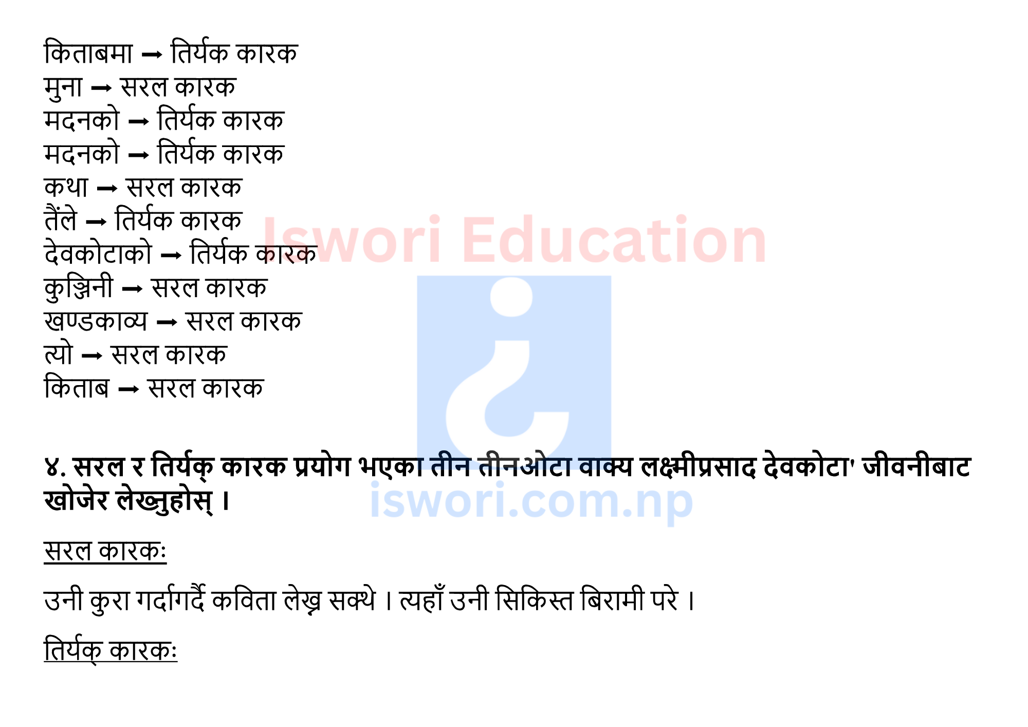 Laxmi Prasad Devkota Biography Exercise, Summary: Unit 5 Class 10 Nepali