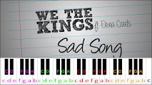 Sad Song by We the Kings Piano / Keyboard Easy Letter Notes for Beginners