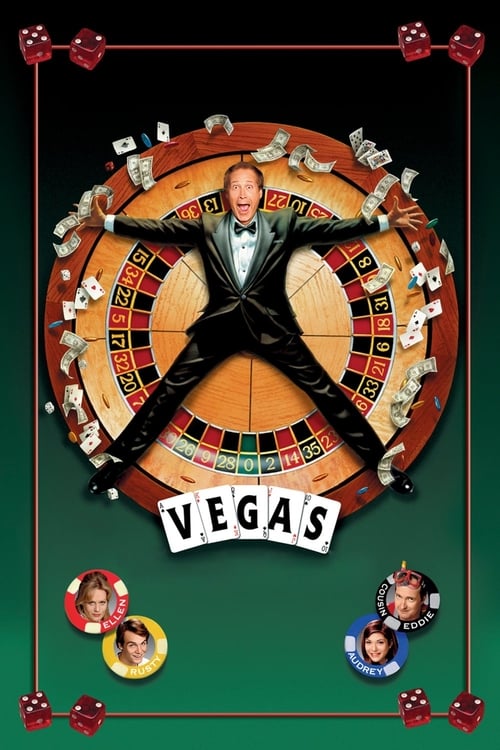 [HD] Vacaciones en Las Vegas 1997 Pelicula Online Castellano