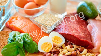 Increase Protein Intake