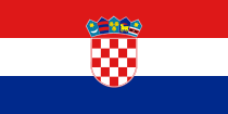 Croatia vs Italy Highlights European U21 Championship qualifier
