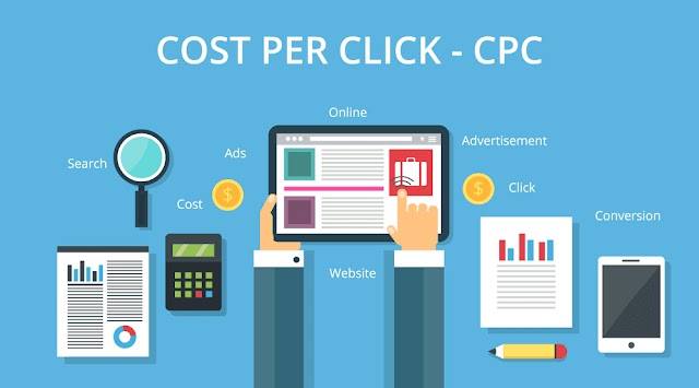 What is the cost per click (CPC)?