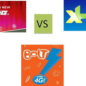 Perbandingan Layanan Internet 4G LTE Dari Bolt, XL Axiata, Dan Telkomsel Berdasarkan Tingkat Pelayanannya