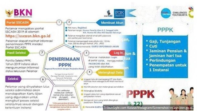 Seleksi 1 juta guru PPPK 2021 | Berikut Kisi-kisi Soal Tes Pada Seleksi PPPK. Point 3 Paling Sulit !