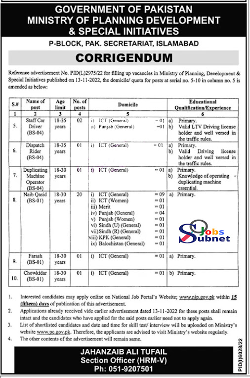 Planning and Development Ministry Jobs 2023 | Online Apply at NJP