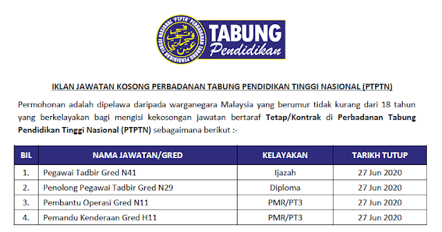 Permohonan Online Jawatan Kosong Di Perbadanan Tabung Pendidikan Tinggi Nasional Ptptn Kelayakan Pmr Pt3 Diploma Ijazah