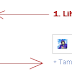 Mengedit blog orang tanpa memberi password blog