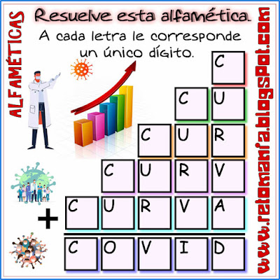 Alfaméticas, Criptoaritméticas, Criptosumas, Juego de letras, Juego de Palabras, Suma de palabras, Retos matemáticos, Desafíos matemáticos, Problemas matemáticos, Problemas de lógica