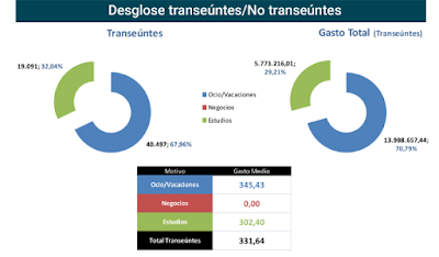 asesores económicos independientes 127-4 Javier Méndez Lirón