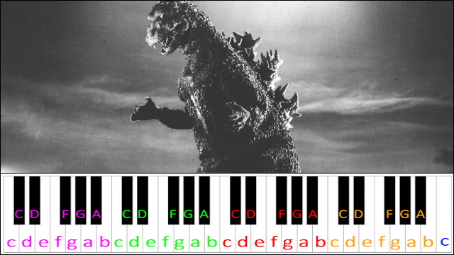 Godzilla Original Theme (1954) Hard Version Piano / Keyboard Easy Letter Notes for Beginners