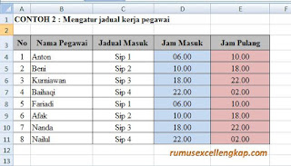 hasil oerasi rumus excel IF GAnda